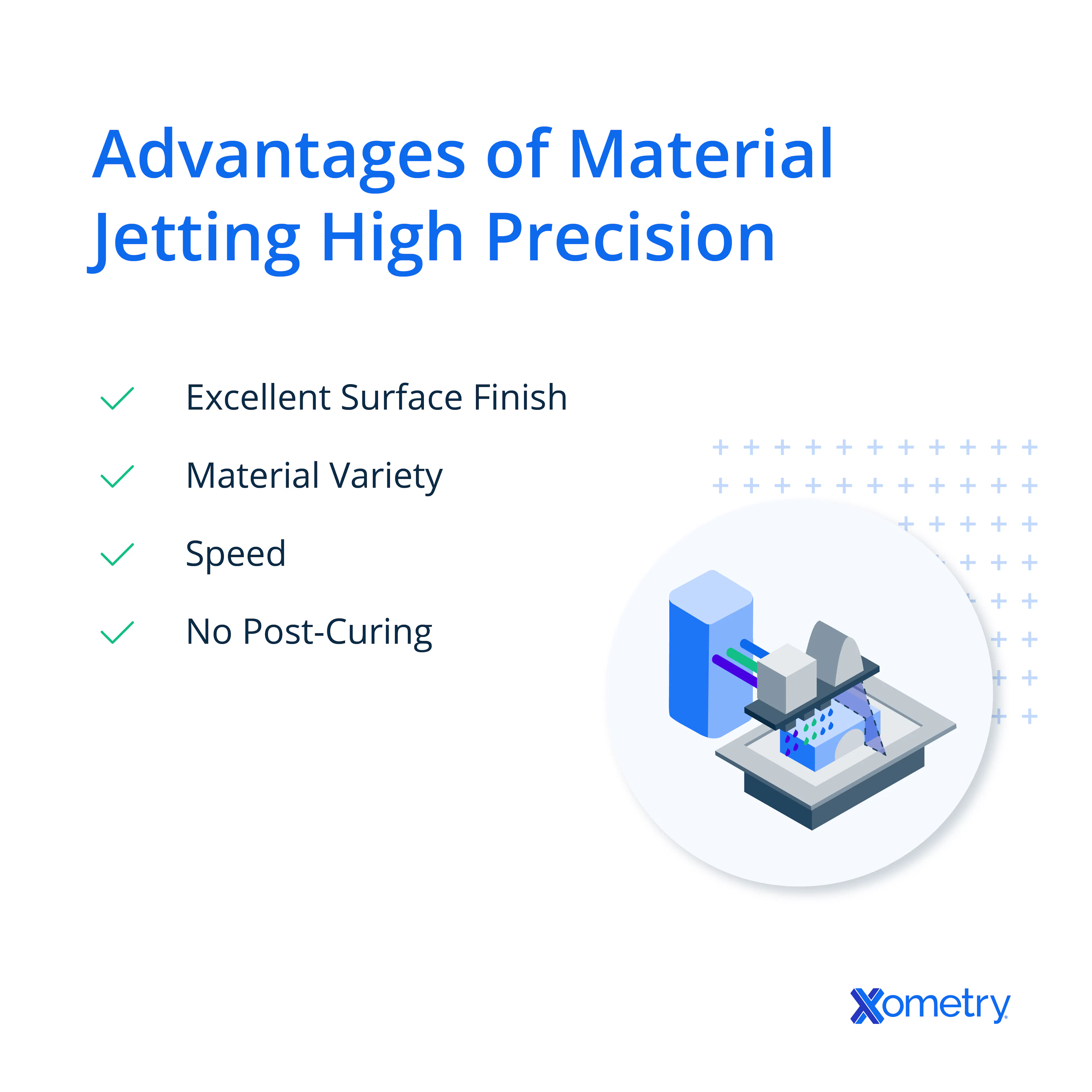 Material jetting advantages