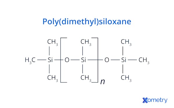 poly(dimethyl)siloxane molecular structure