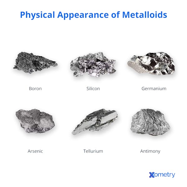 Metalloids appearances