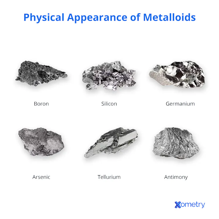 6 Elements of Metalloids: Differences and Uses | Xometry