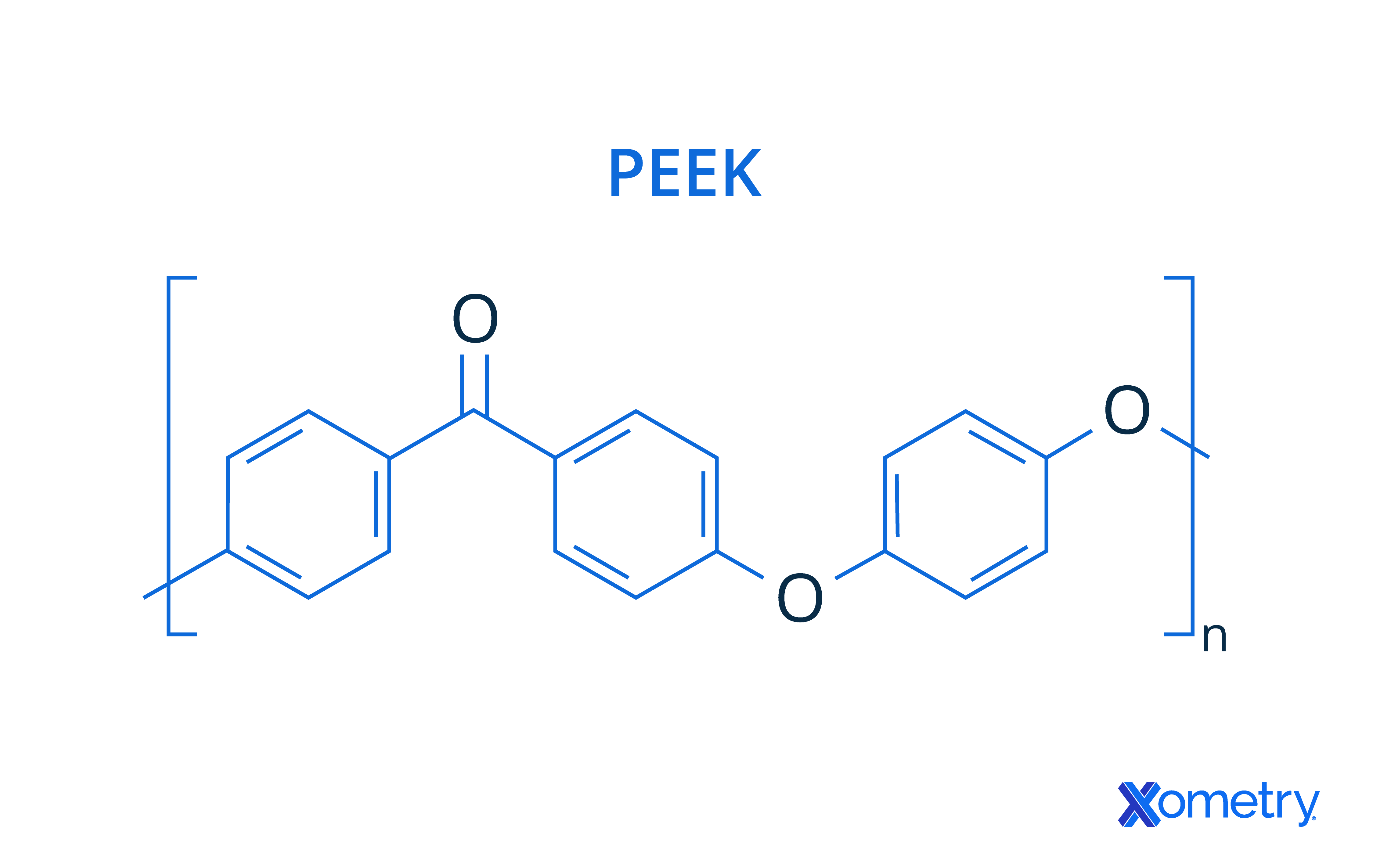 PEEK molecular structure