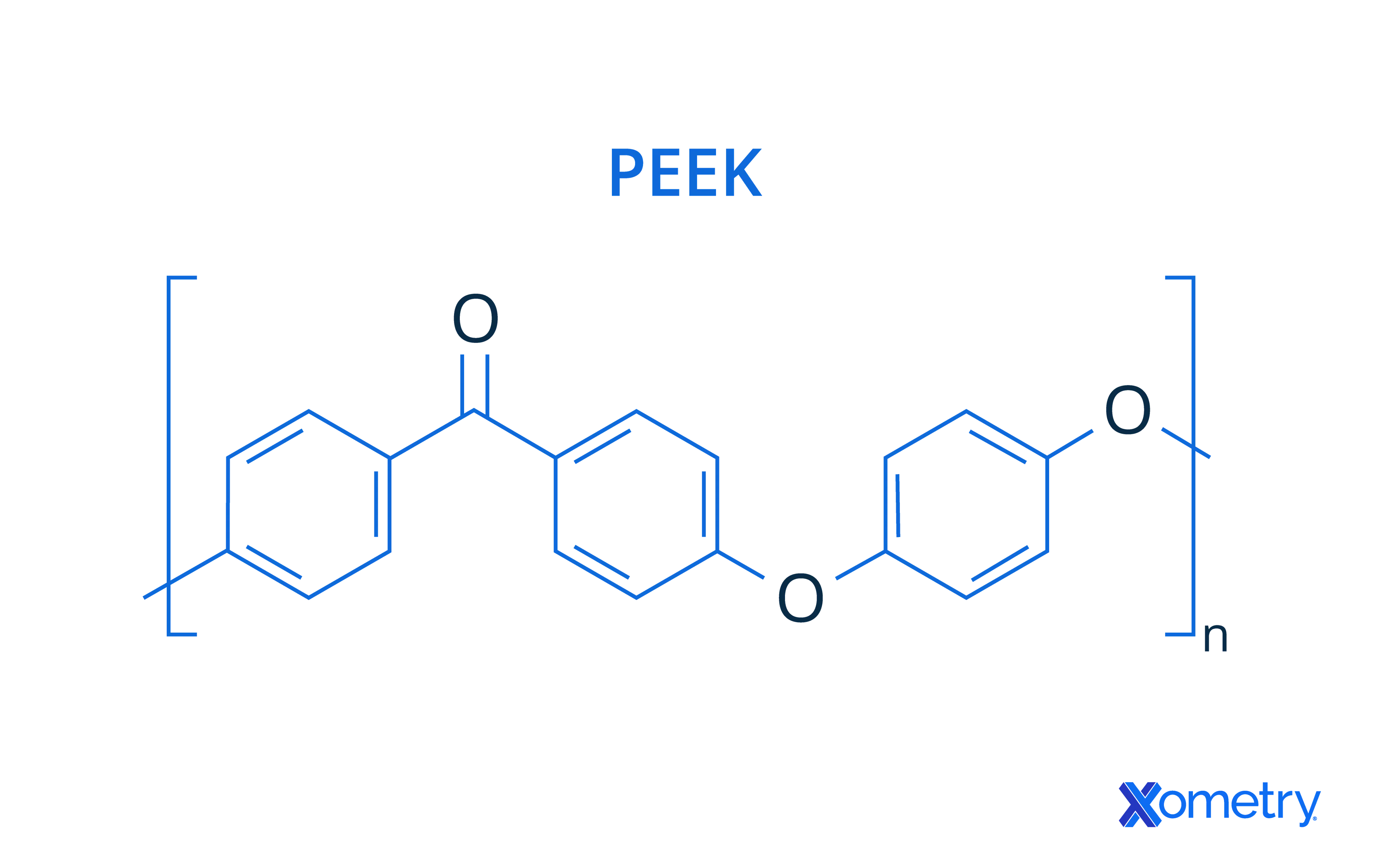 PEEK molecular structure