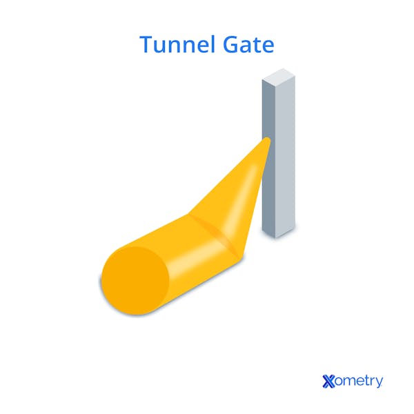 Tunnel gate