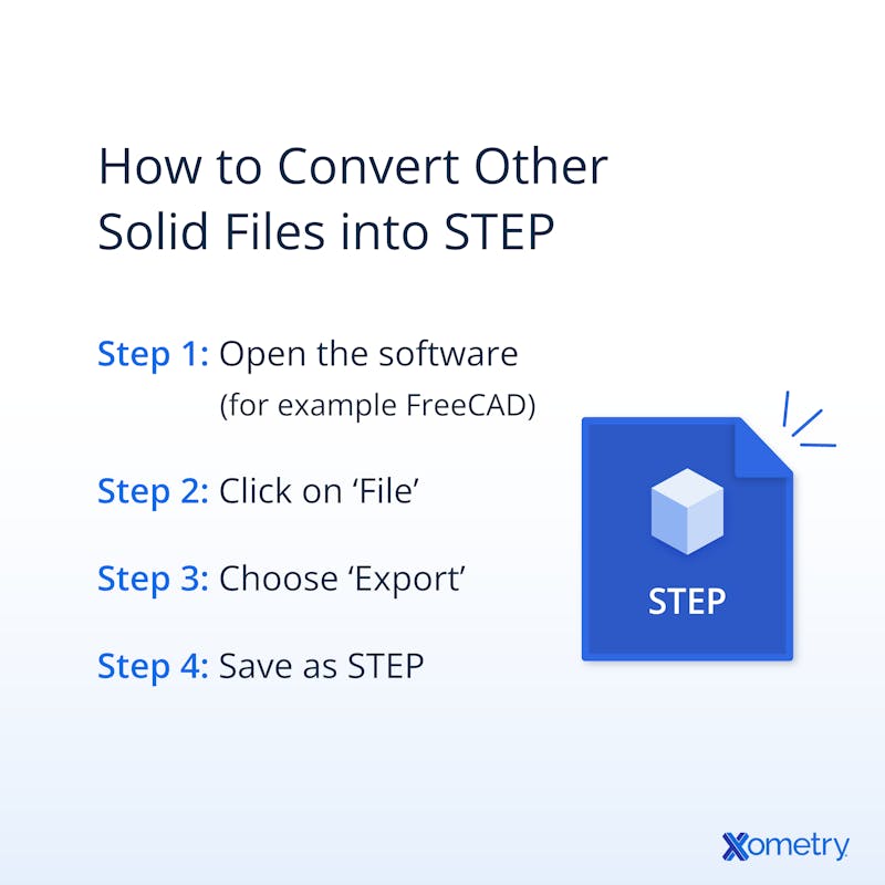 convert files to STEP