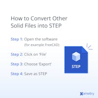 STEP File: Definition - How to View and Make a STEP File | Xometry