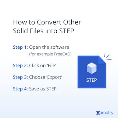 STEP File: Definition - How to View and Make a STEP File | Xometry