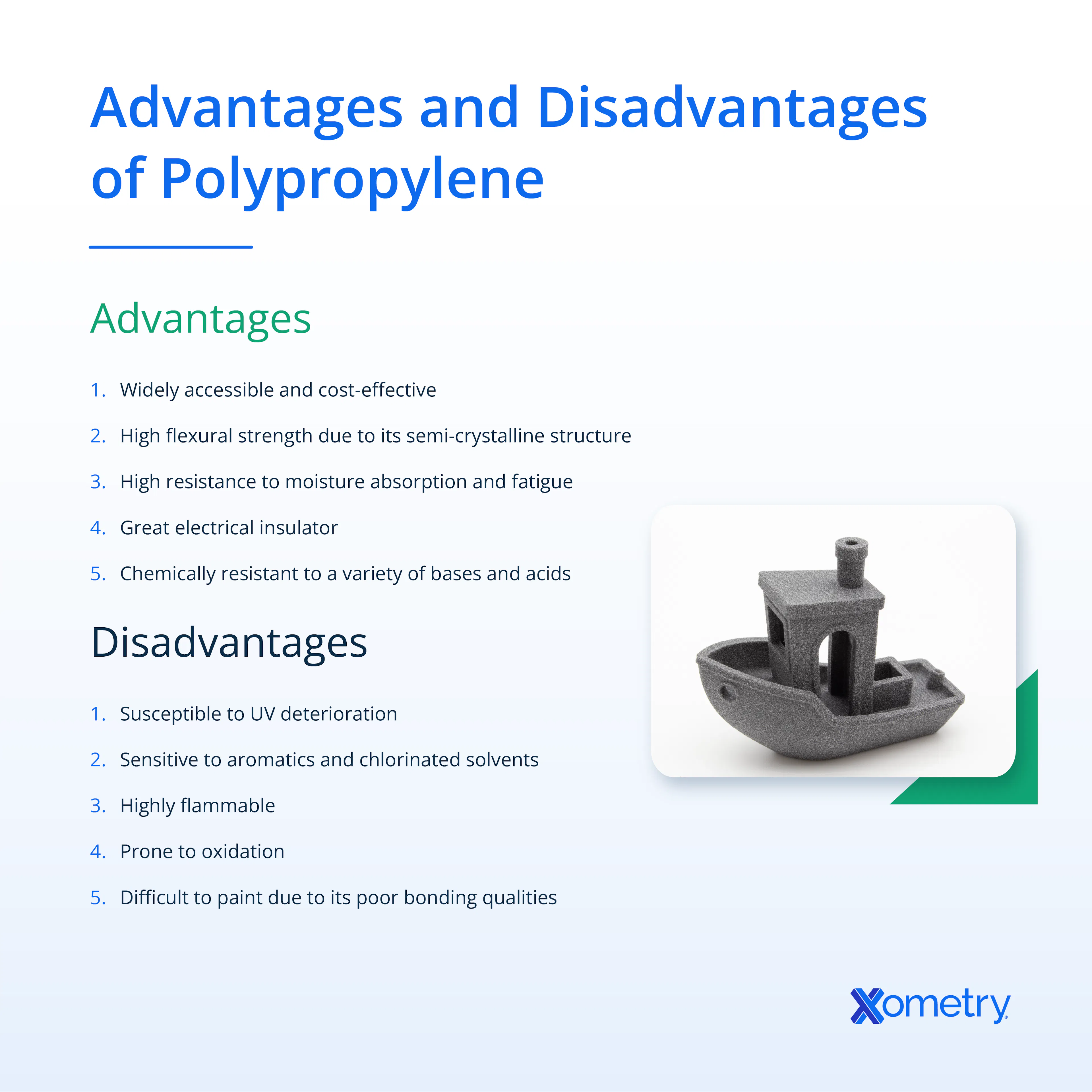 Polypropylene Advantages and Disadvantages Infographic