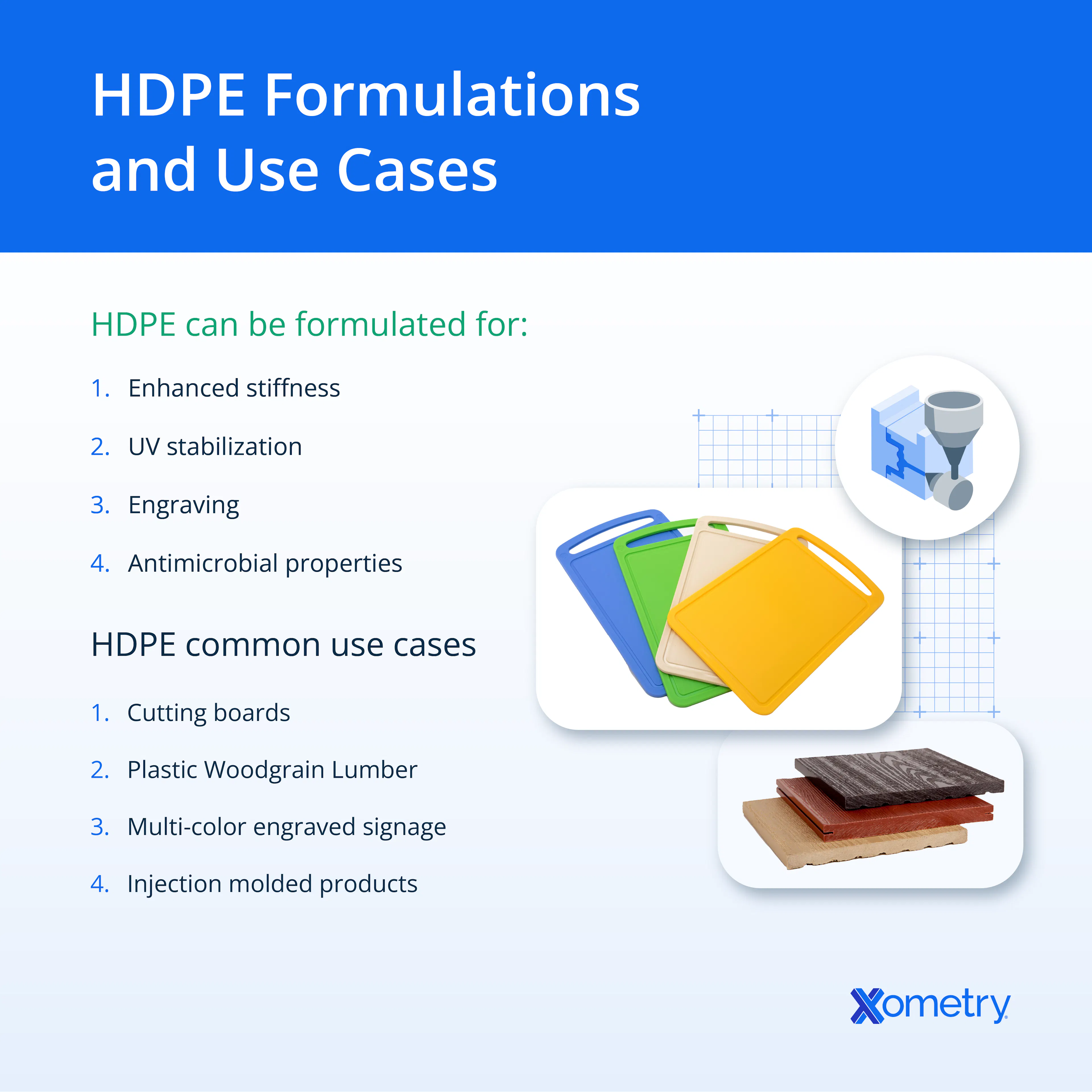 HDPE formulations and use cases