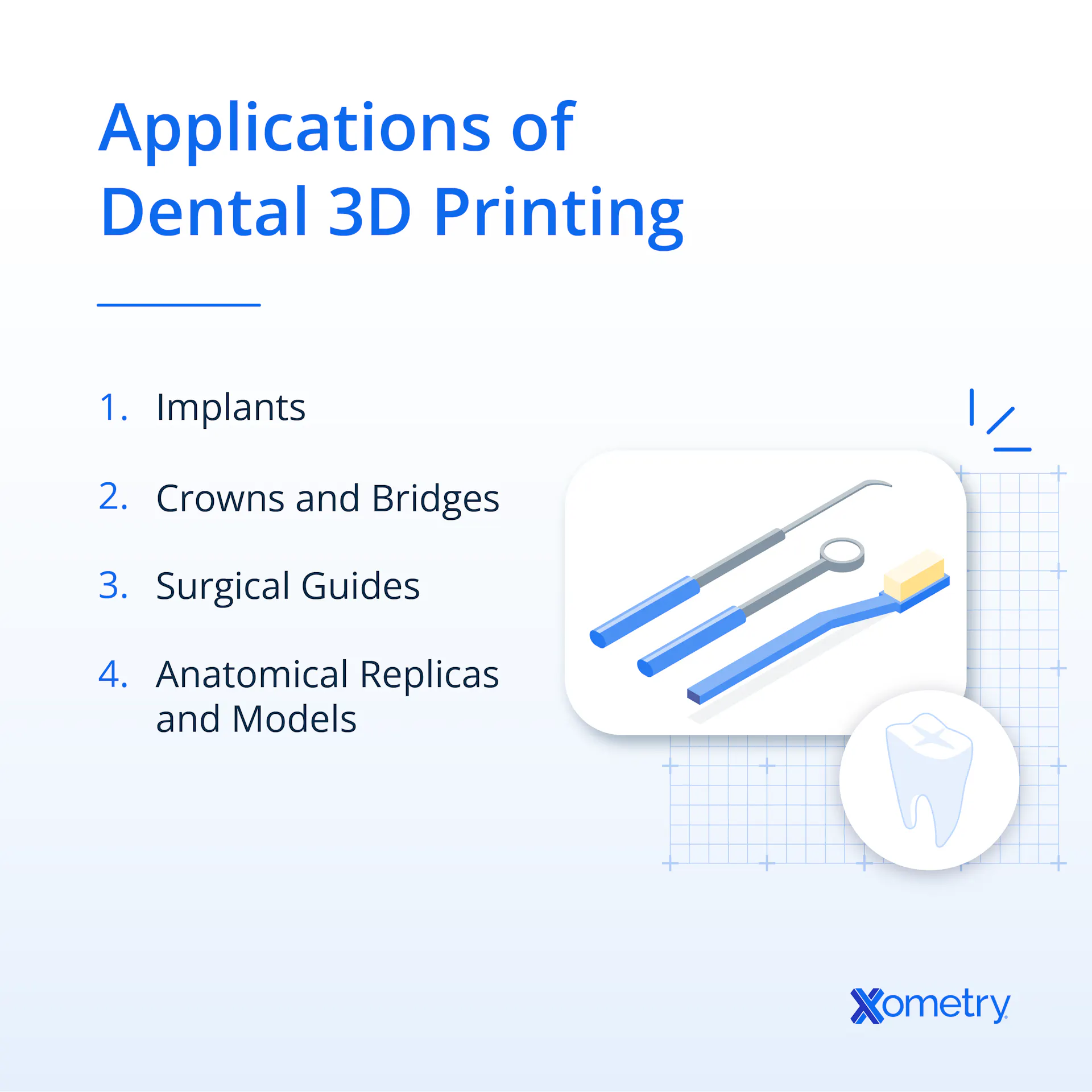 3D Printing in Dentistry: Applications and Materials | Xometry