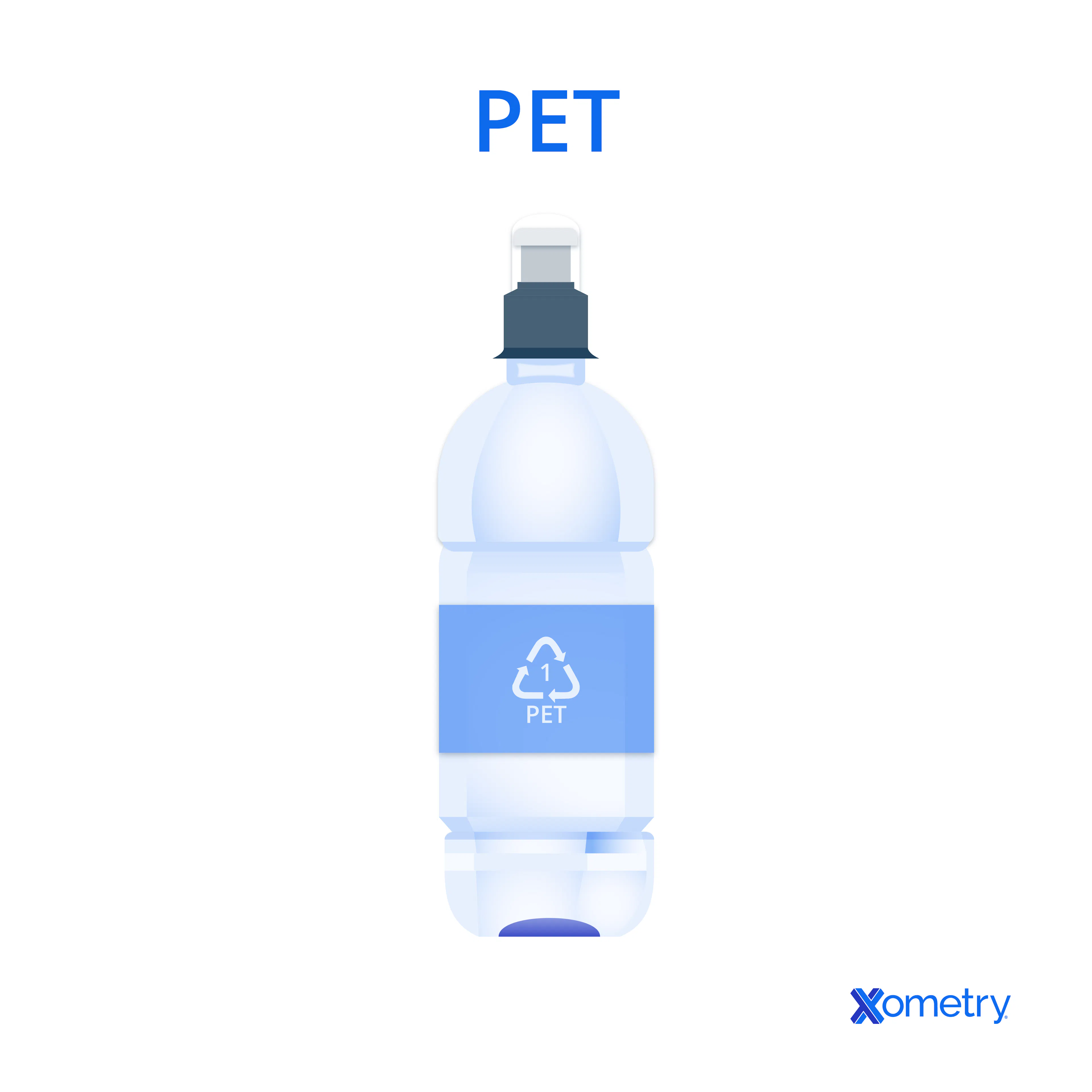 An illustration a PET bottle