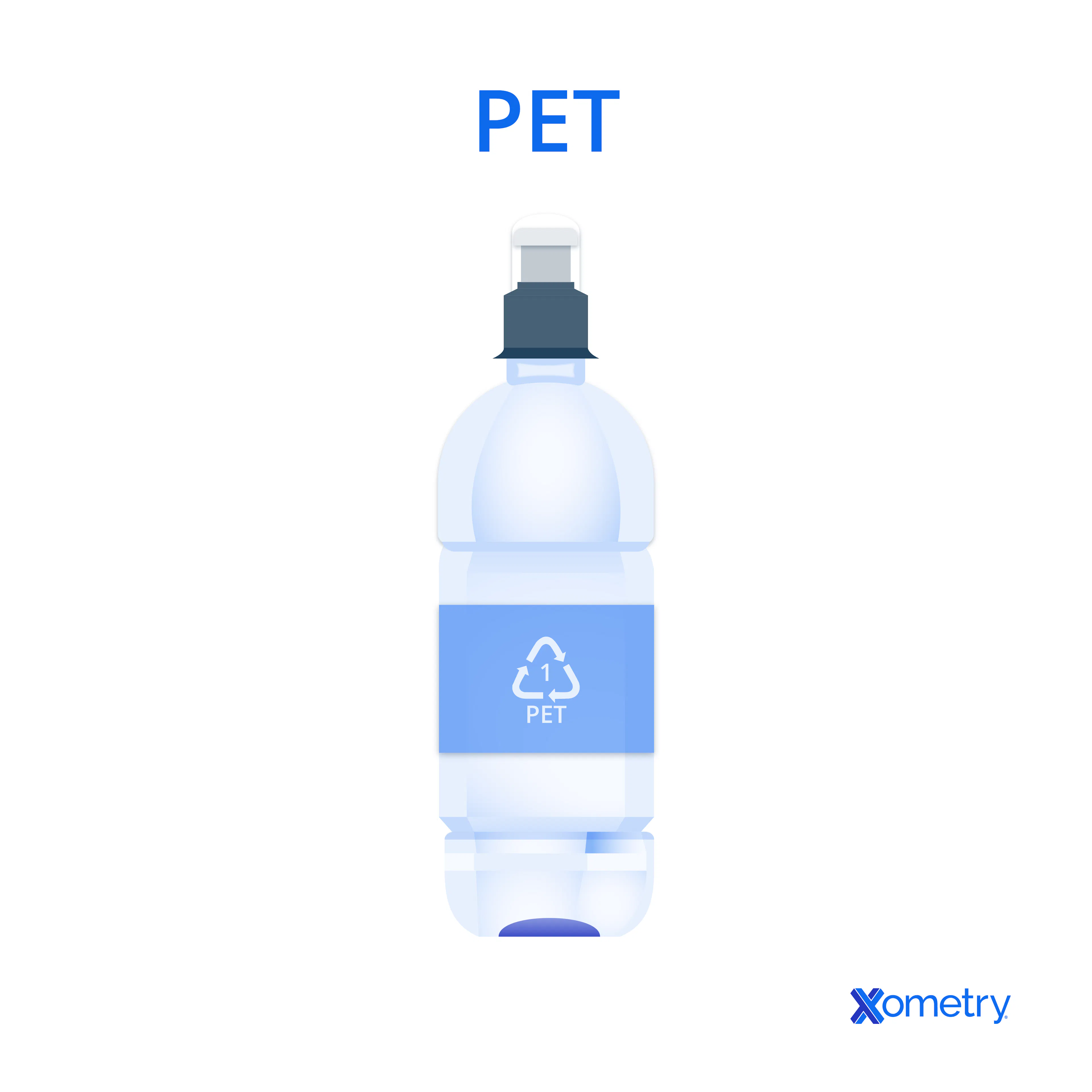 An illustration a PET bottle