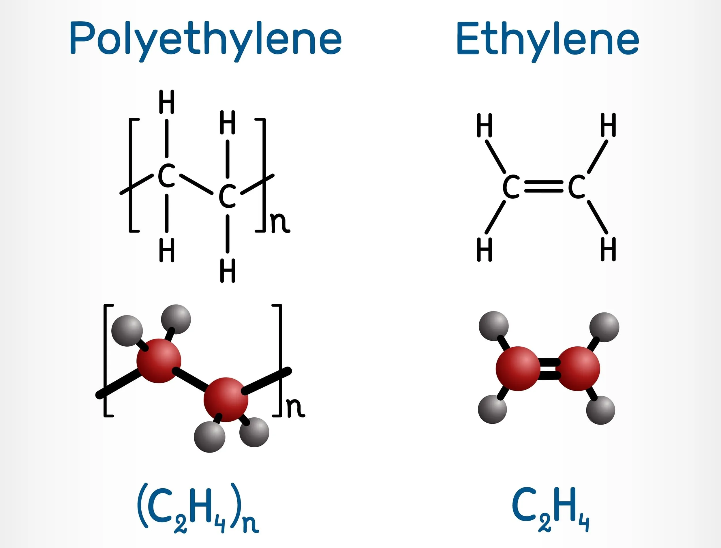 Polythine Structure Low Density Polyethylene Structure