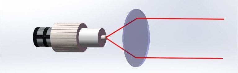 Laser Diode Collimation and Focusing Tubes