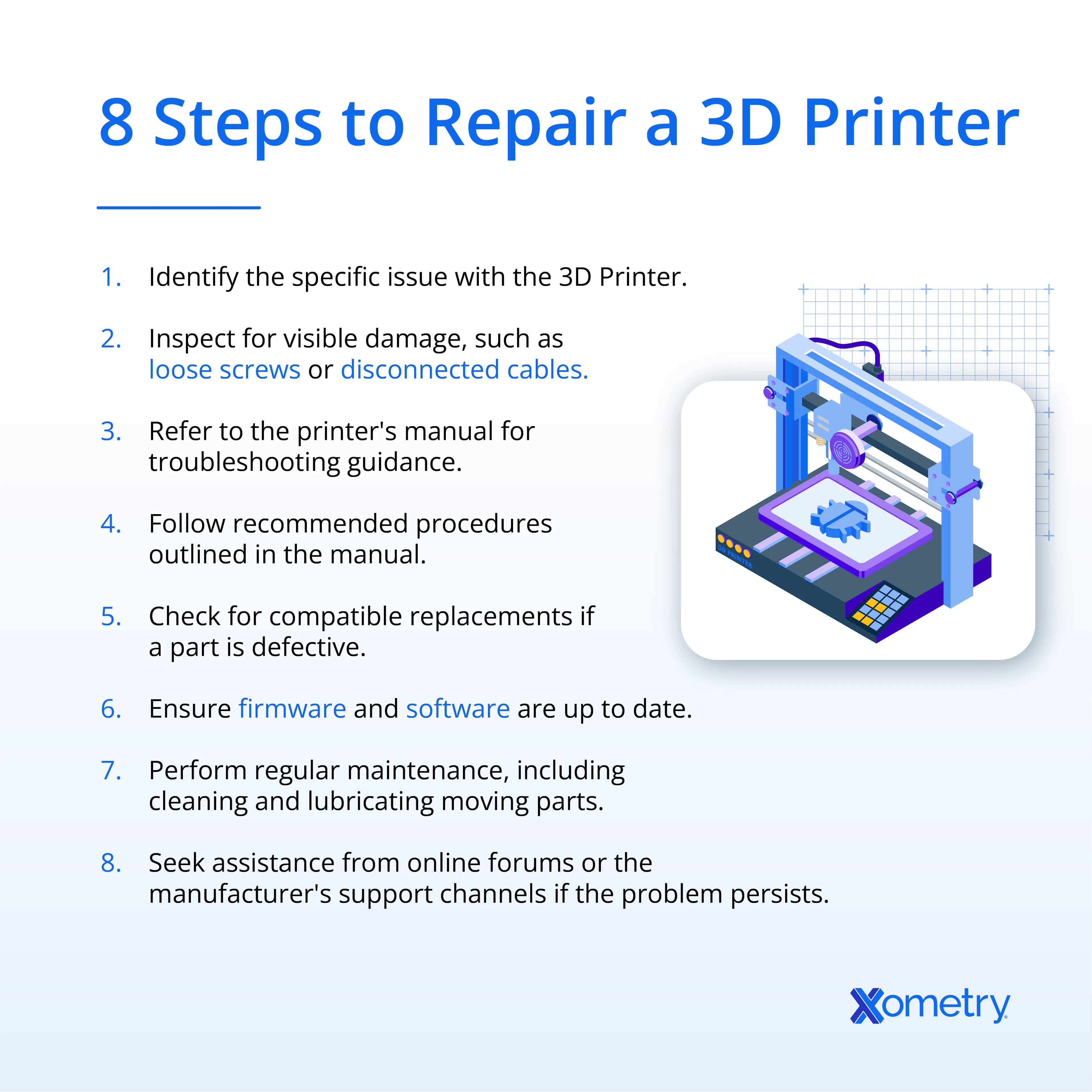 An infographic listing the eight steps to repairing a 3D printer
