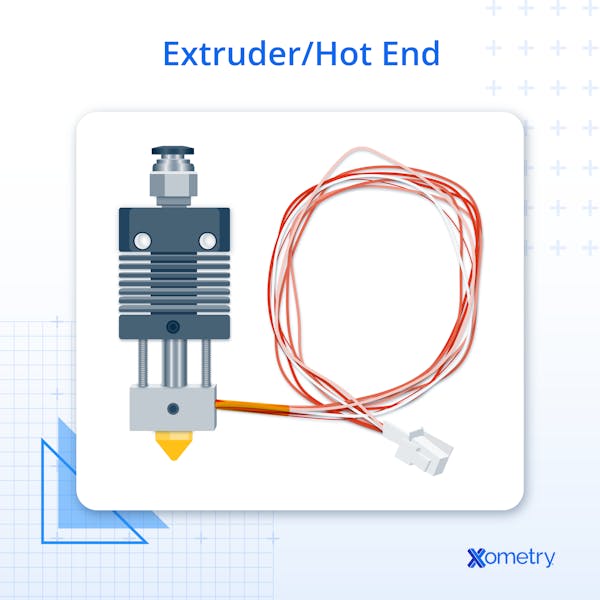 An illustration of an extruder/hot end.