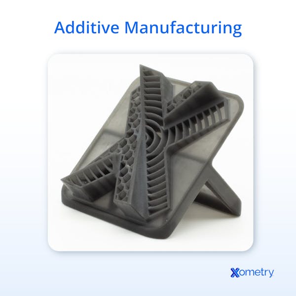 An additive manufactured part