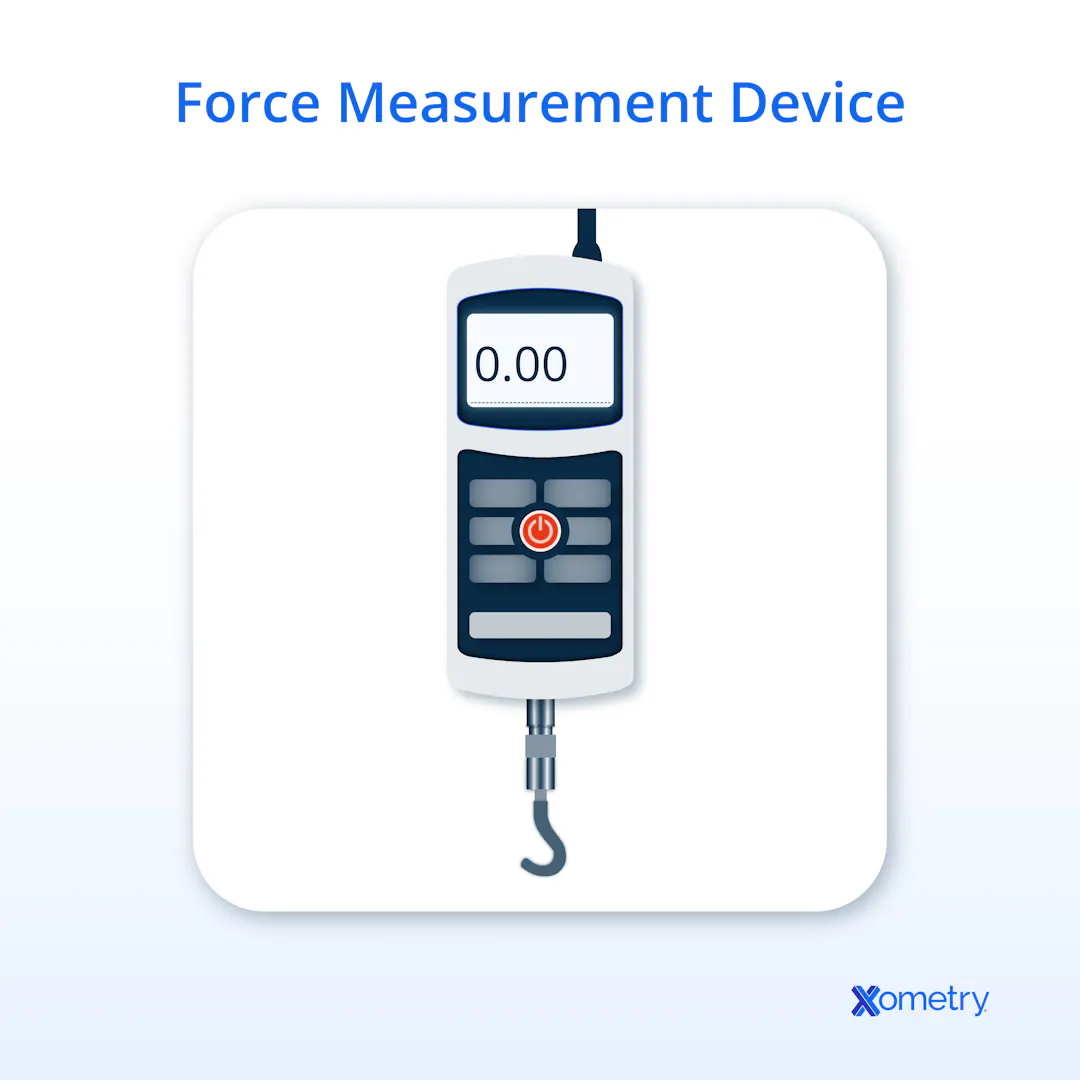 Force-Measurement Devices: Types, Devices, Characteristics, and Purpose ...