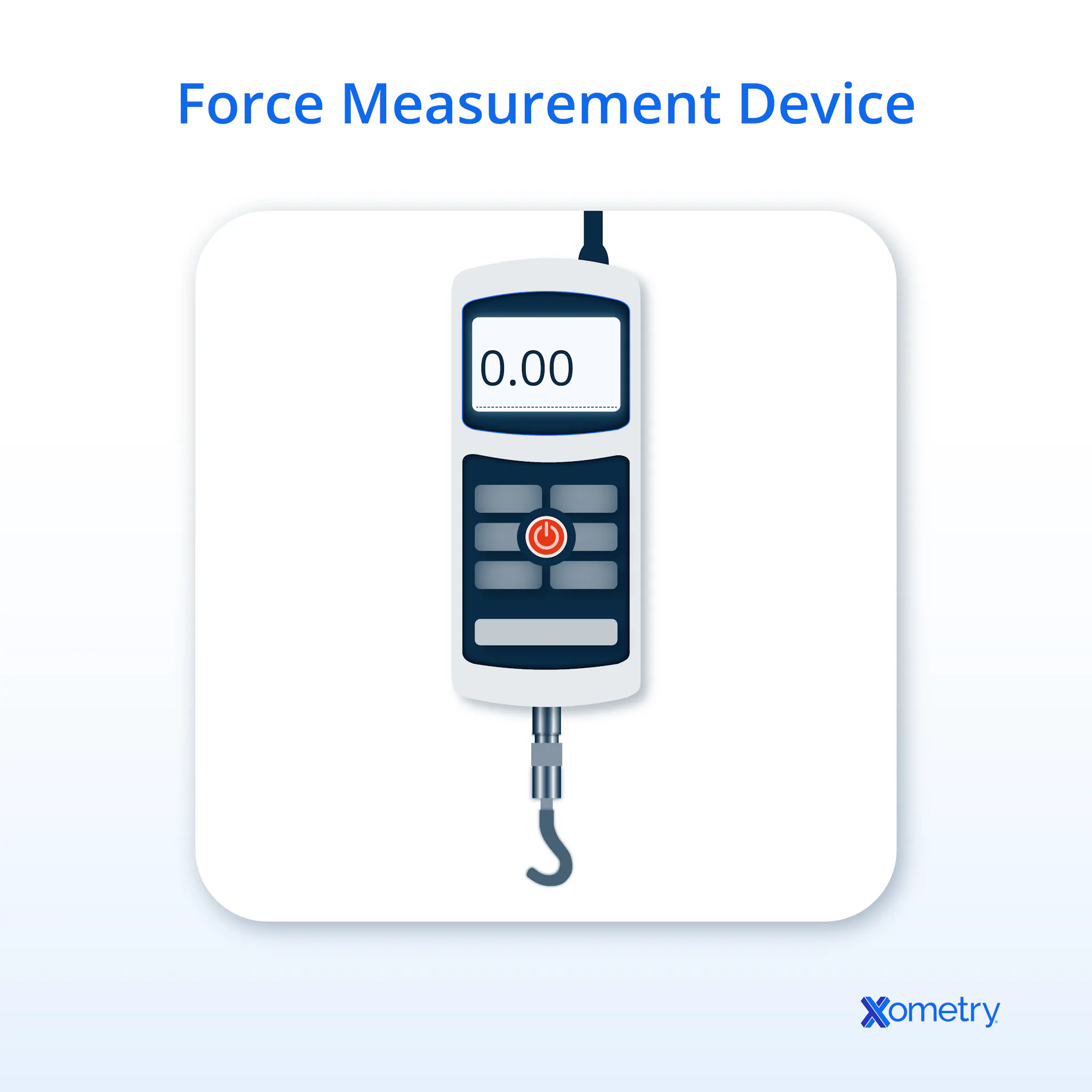 Force-Measurement Devices: Types, Devices, Characteristics, and Purpose ...