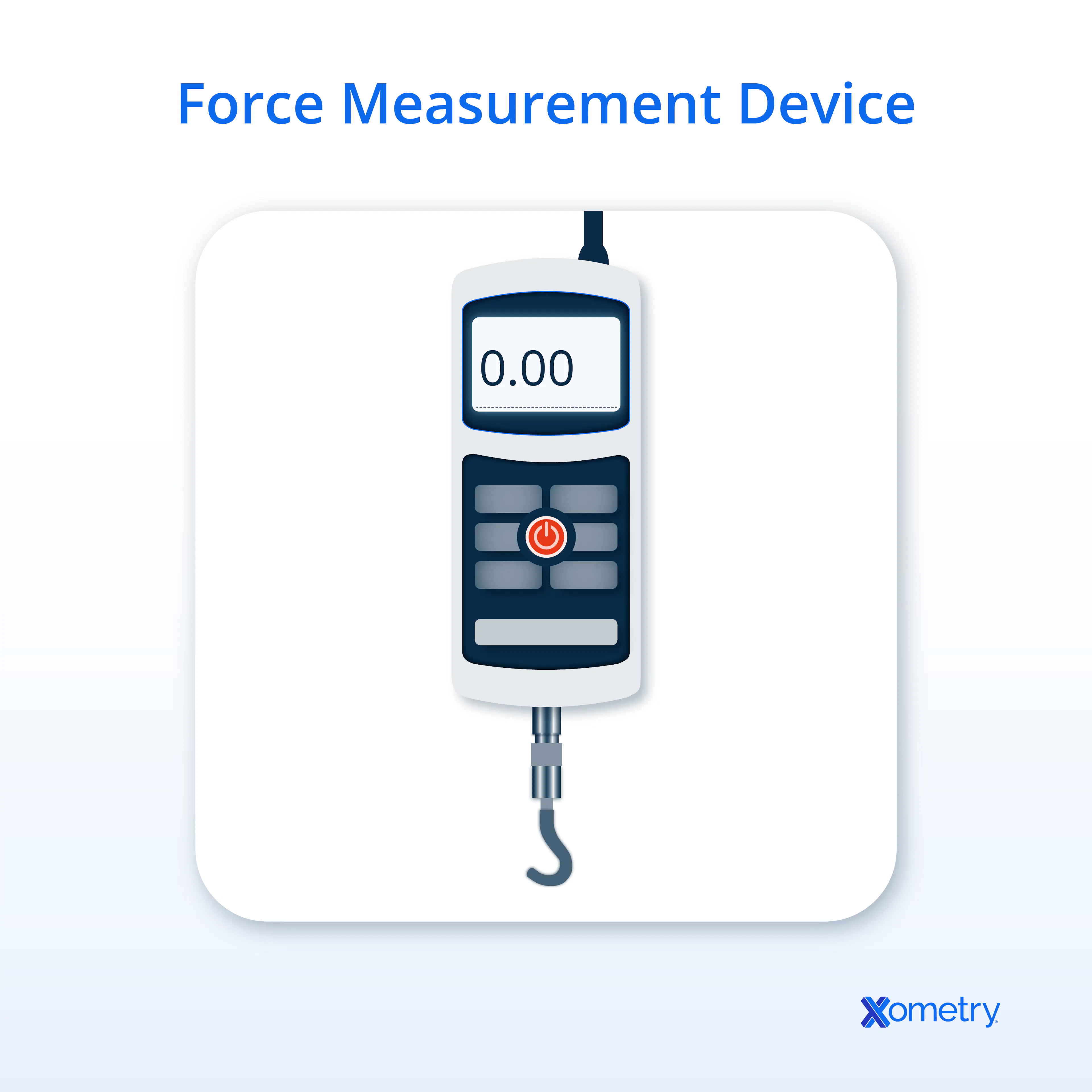Illustration of a force measurement device
