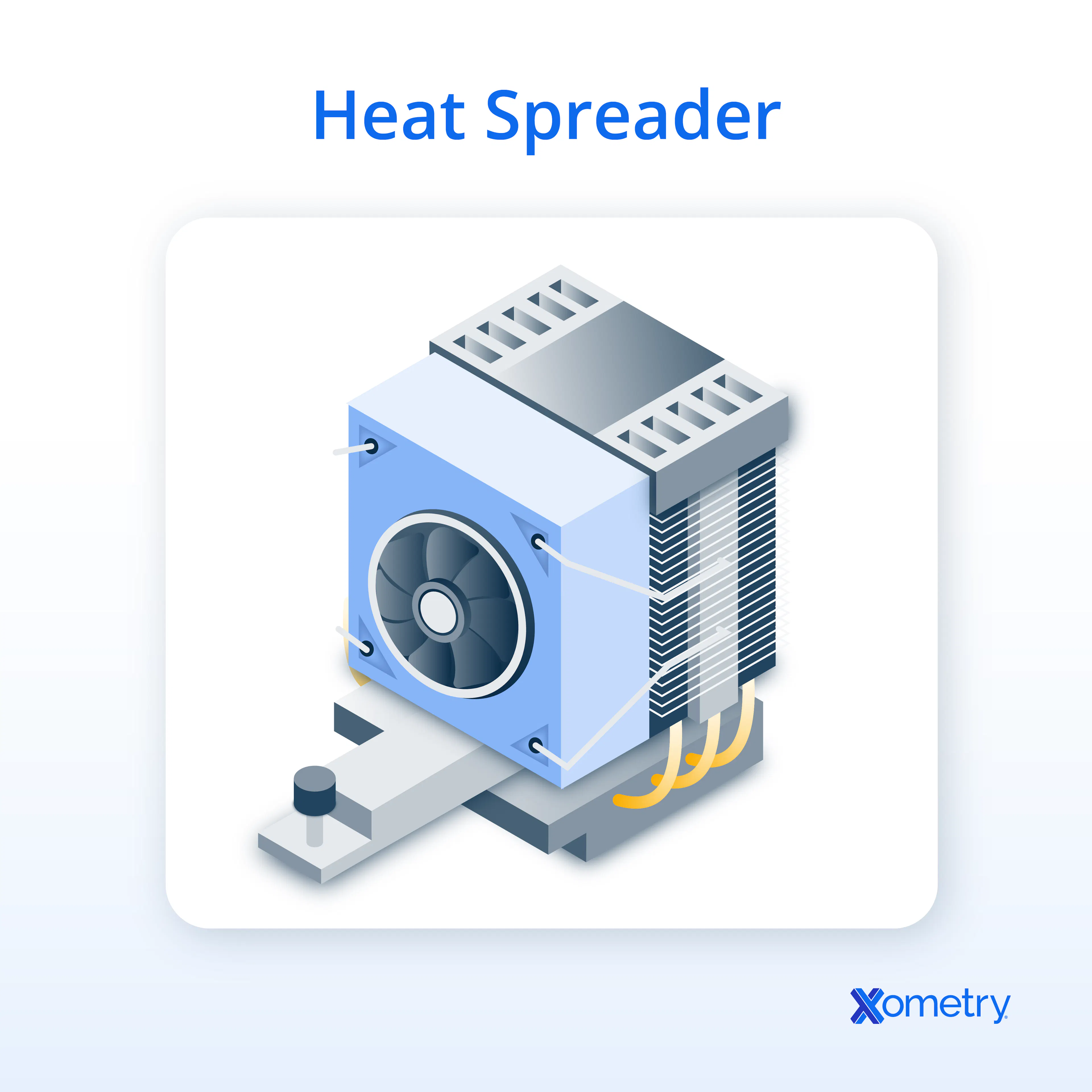 Illustration of a heat spreader