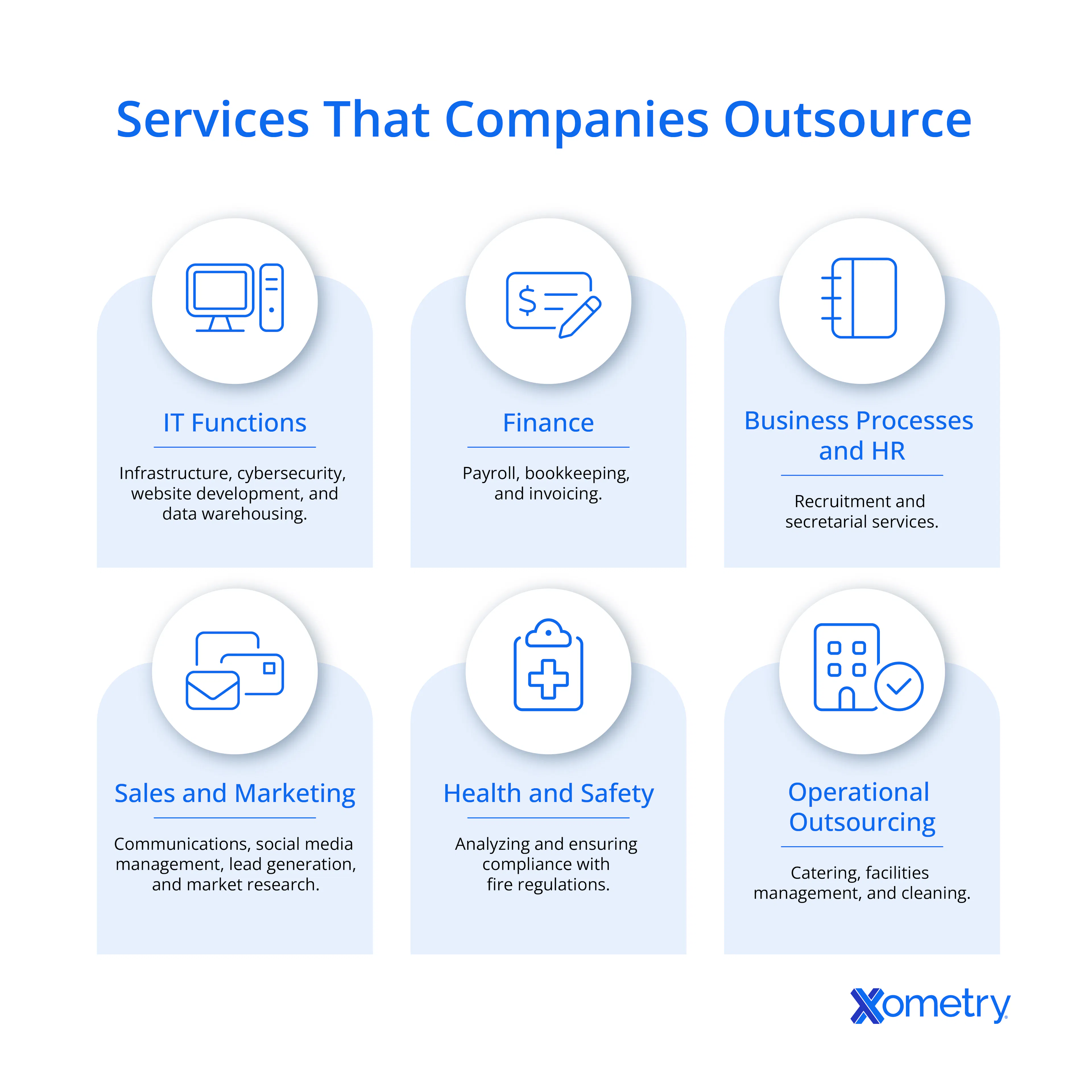 Services that companies outsource