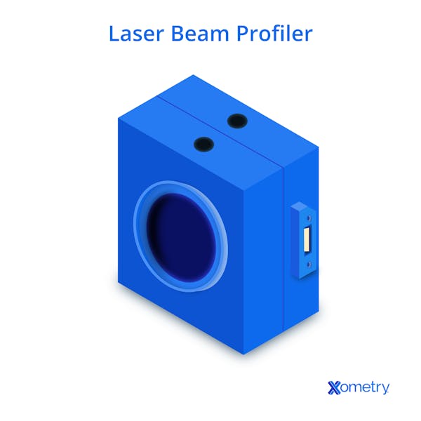 An illustration of a laser beam profiler.