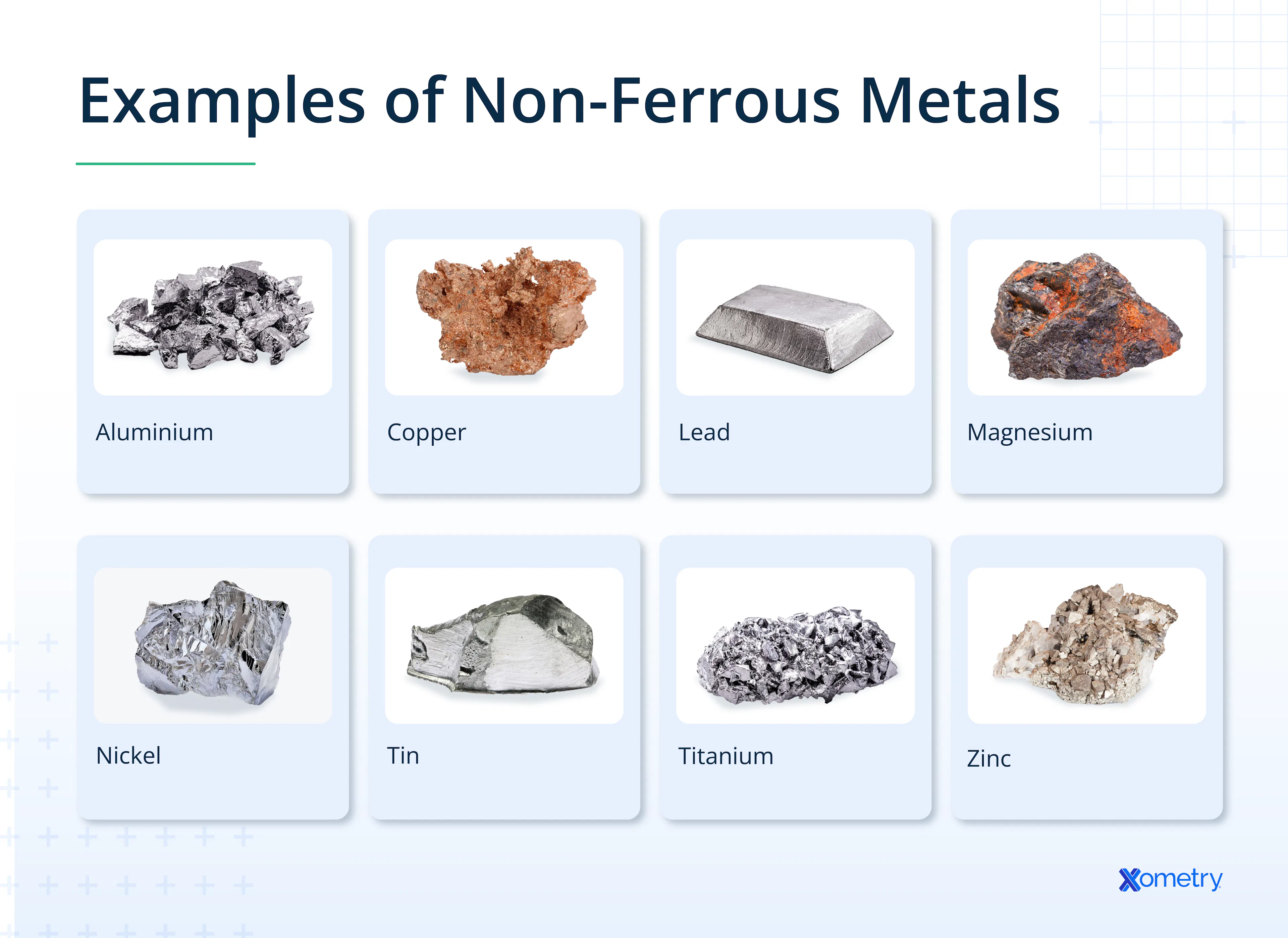 A collage of different non-ferrous metals