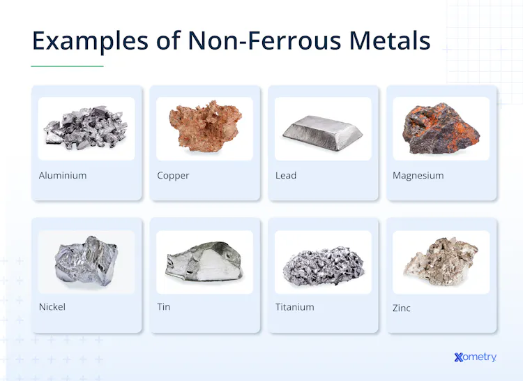 Non Ferrous Metals Definition Properties Use And Types Xometry non-ferrous-metals-definition-properties-use-and-types-xometry