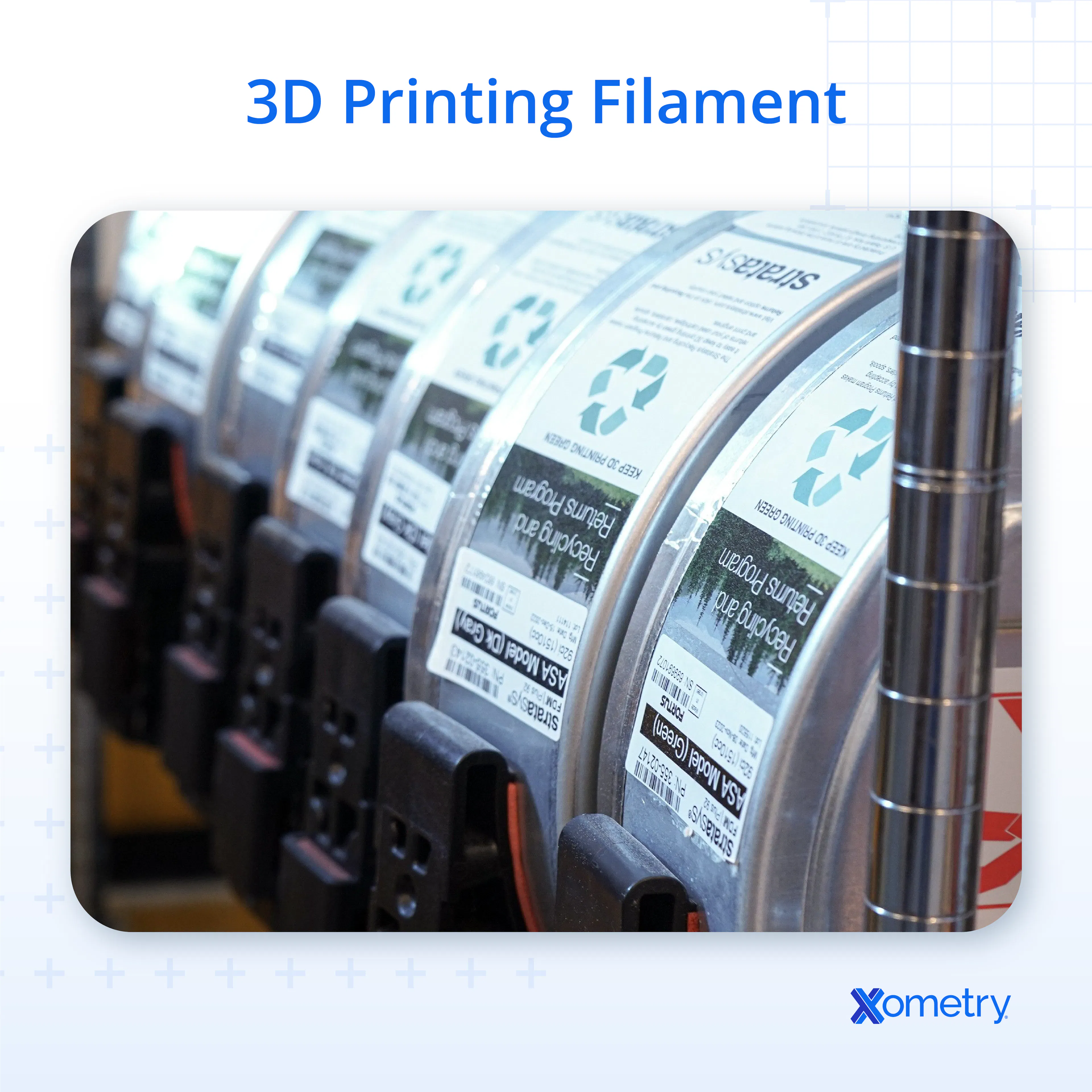 A photograph of 3D printing filament.