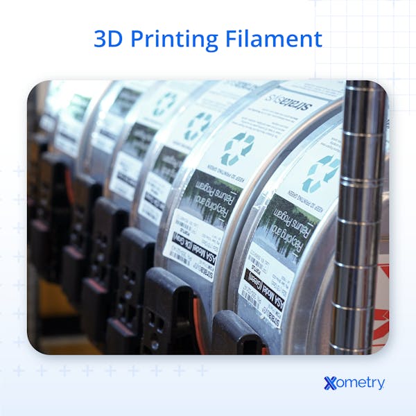 A photograph of 3D printing filament.