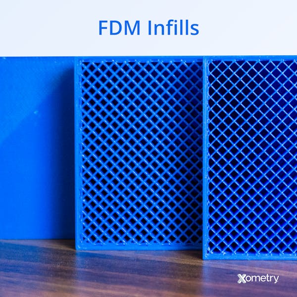 A photograph of FDM infills.
