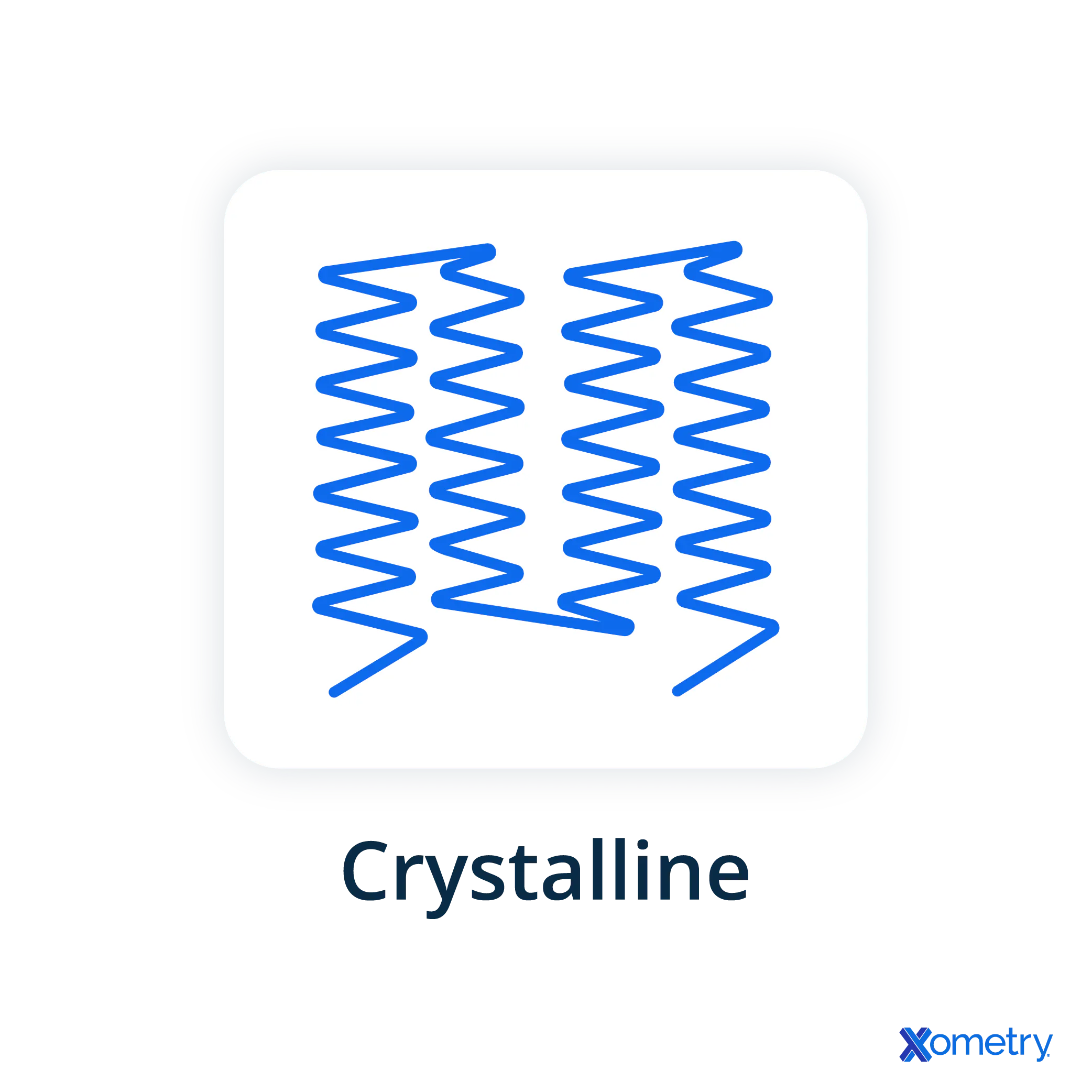 An illustration of a crystalline structure.