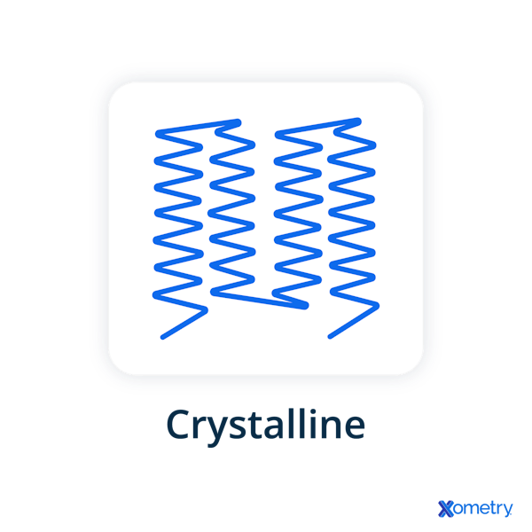 An illustration of a crystalline structure.