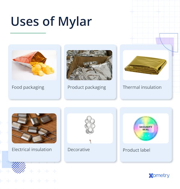A collage showing the uses of Mylar