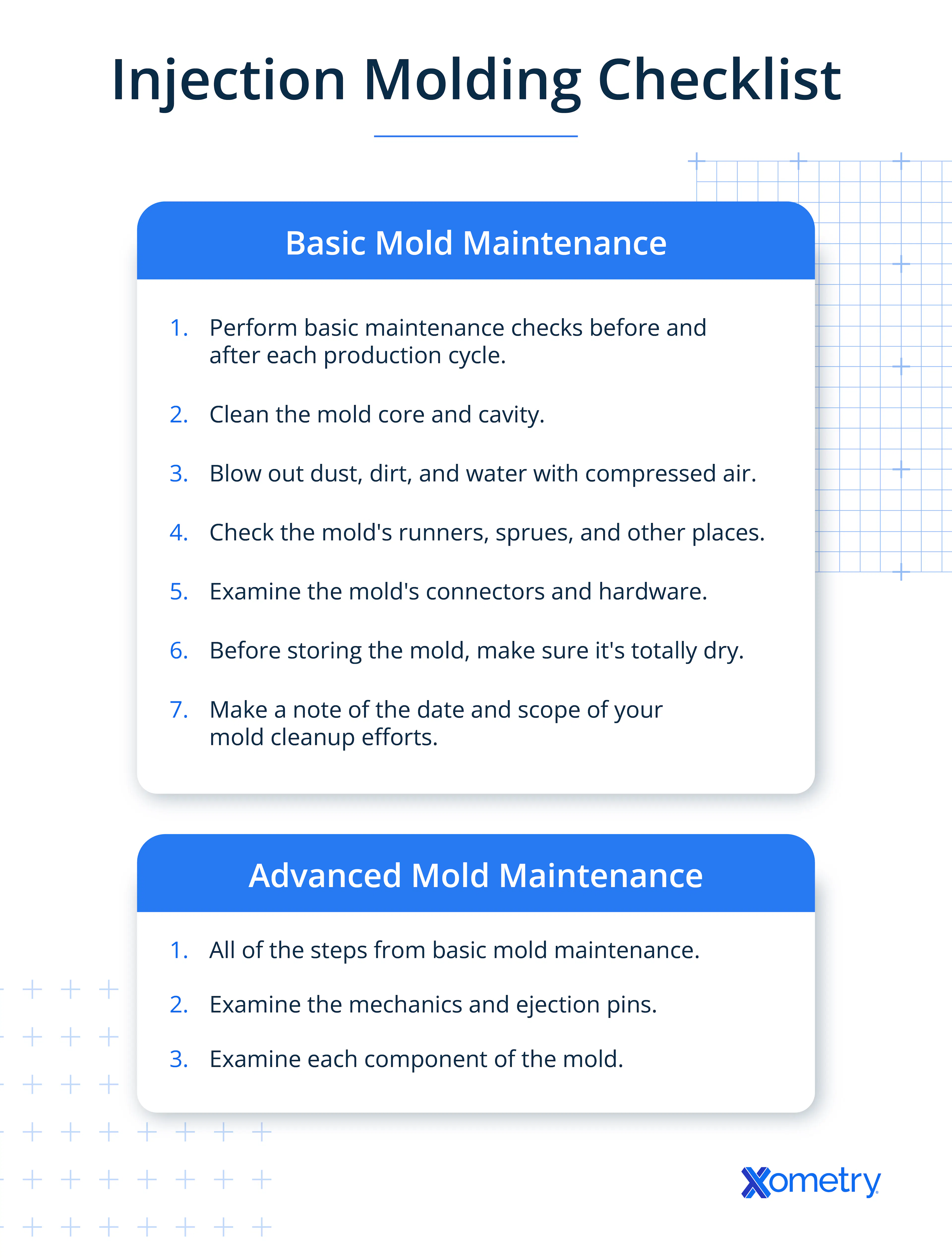 Injection Molding Checklist