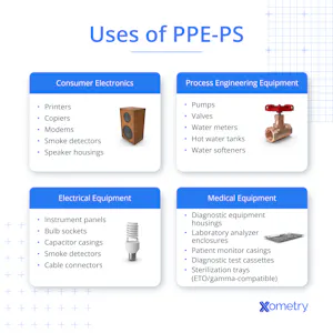 What is PPE-PS? | Xometry