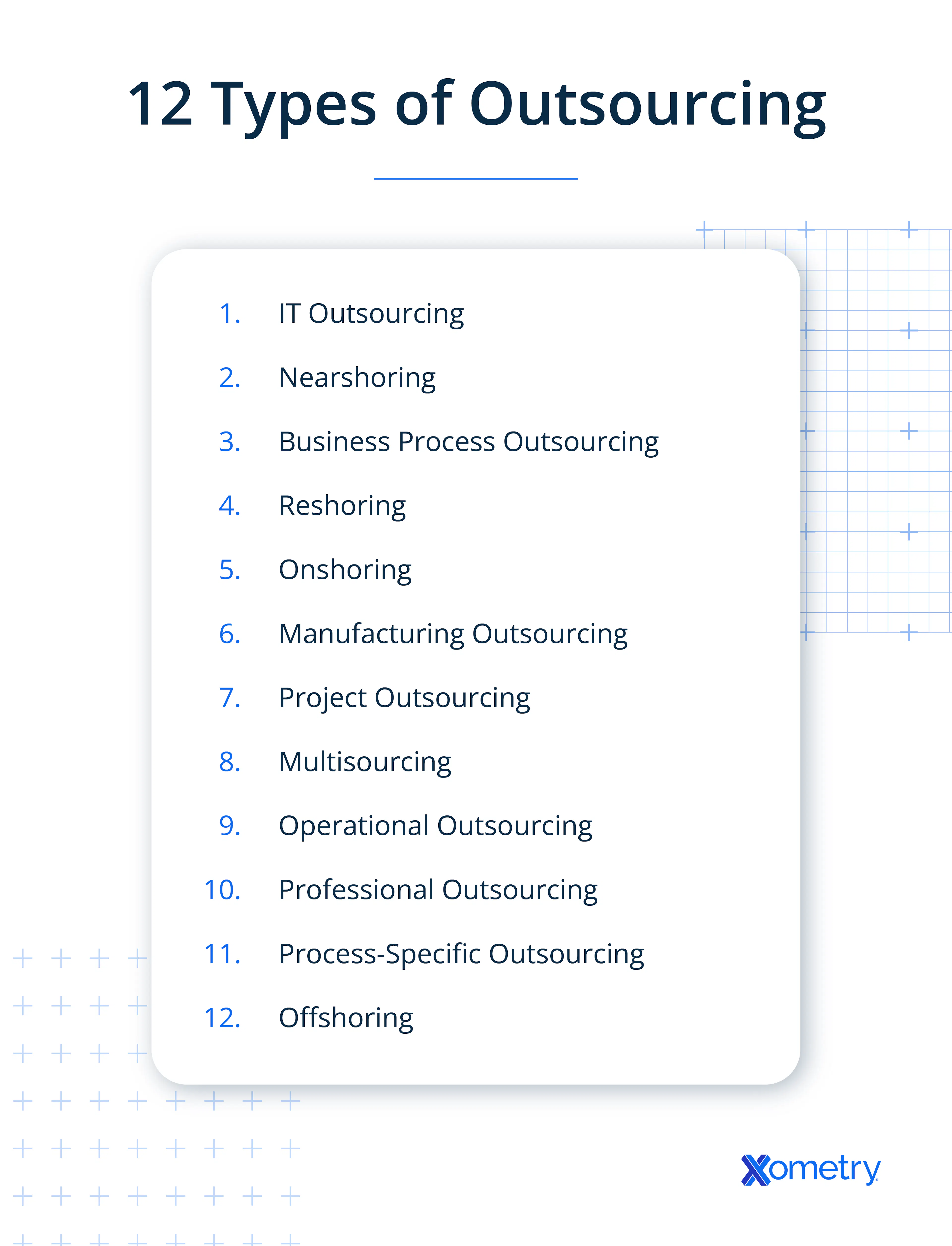Types of outsourcing