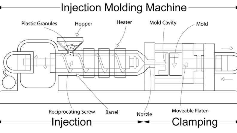 Determining Vent Depths in Injection Molding