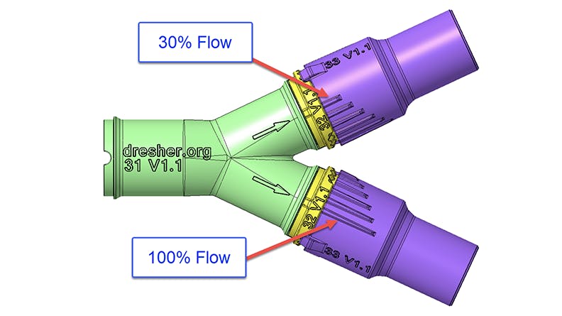 ventilator valve splitter design incorporating different levels of airflow 