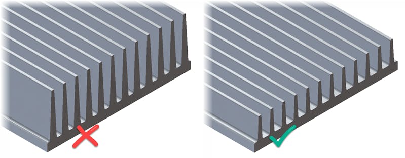 Extrusion channels with high depth ratio vs ideal ratio