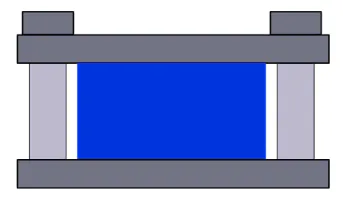 Compression Set: Definition, How it Works, and Understanding the Graph ...