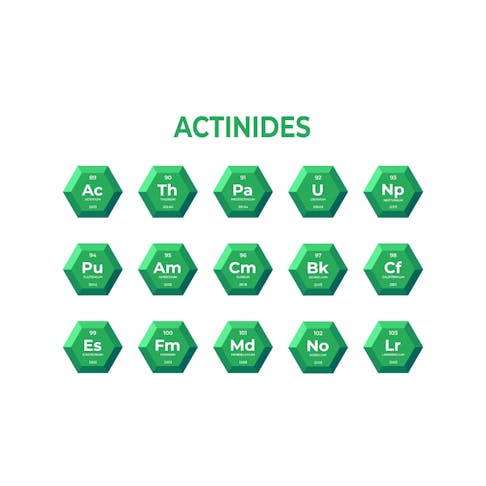 Actinides. Image Credit: Shutterstock.com/Serfus