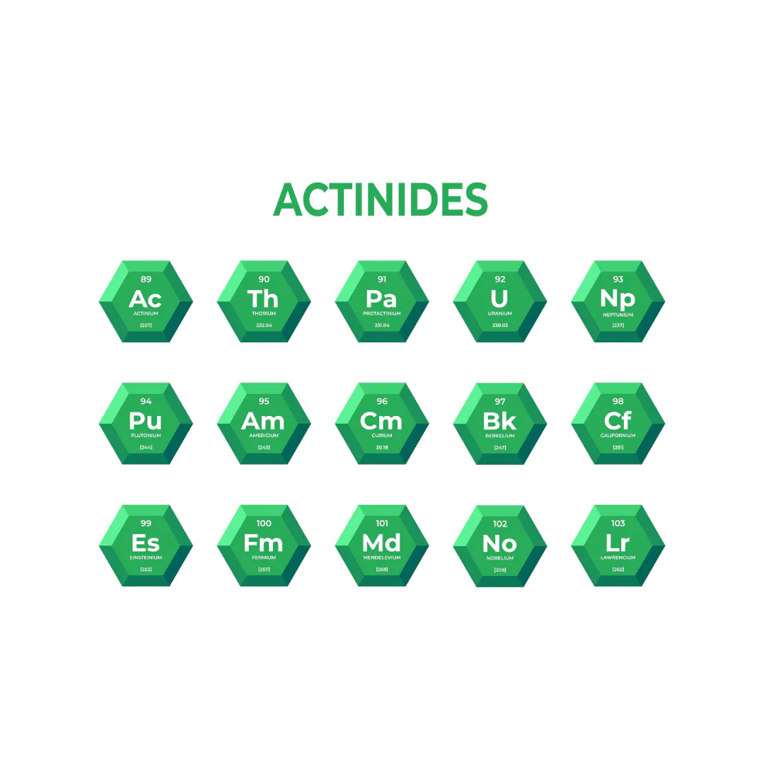 Actinides. Image Credit: Shutterstock.com/Serfus