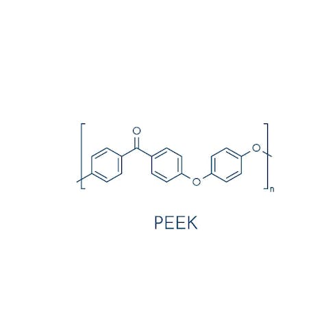 Polyether ether ketone (PEEK): Characteristics, Features, and Process