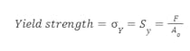 Yield Strength: Definition, Importance, Graphs, and How to Calculate ...