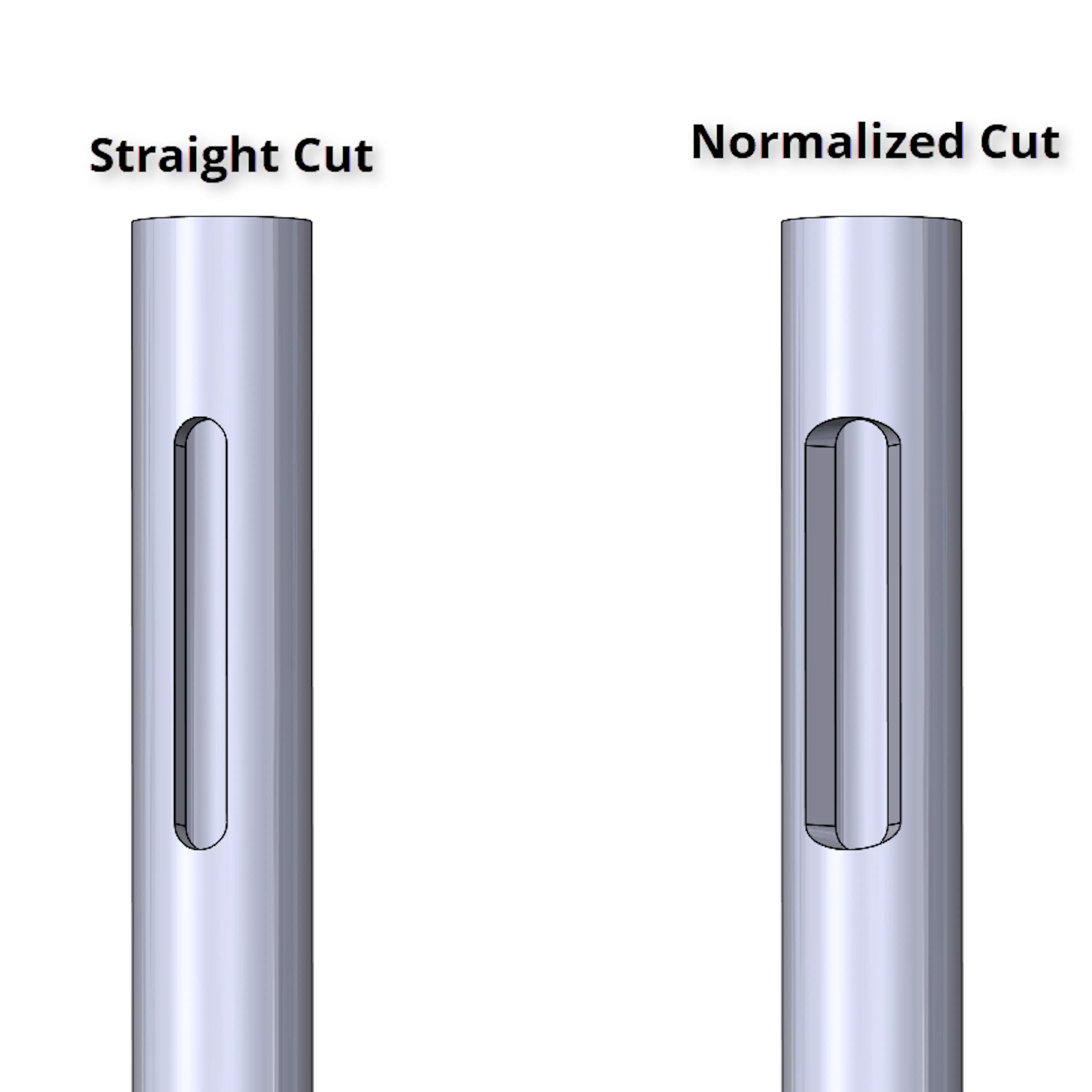 Part with straight cut slot (left) vs. normalized cut slot (right).
