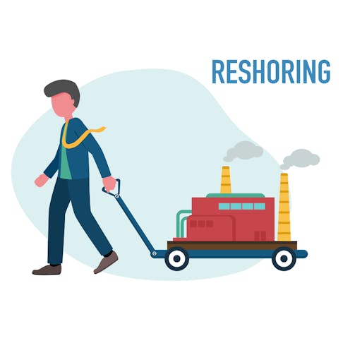 Onshoring vs. reshoring. Image Credit: Shutterstock.com/PITAKPONG KOMPUDSA