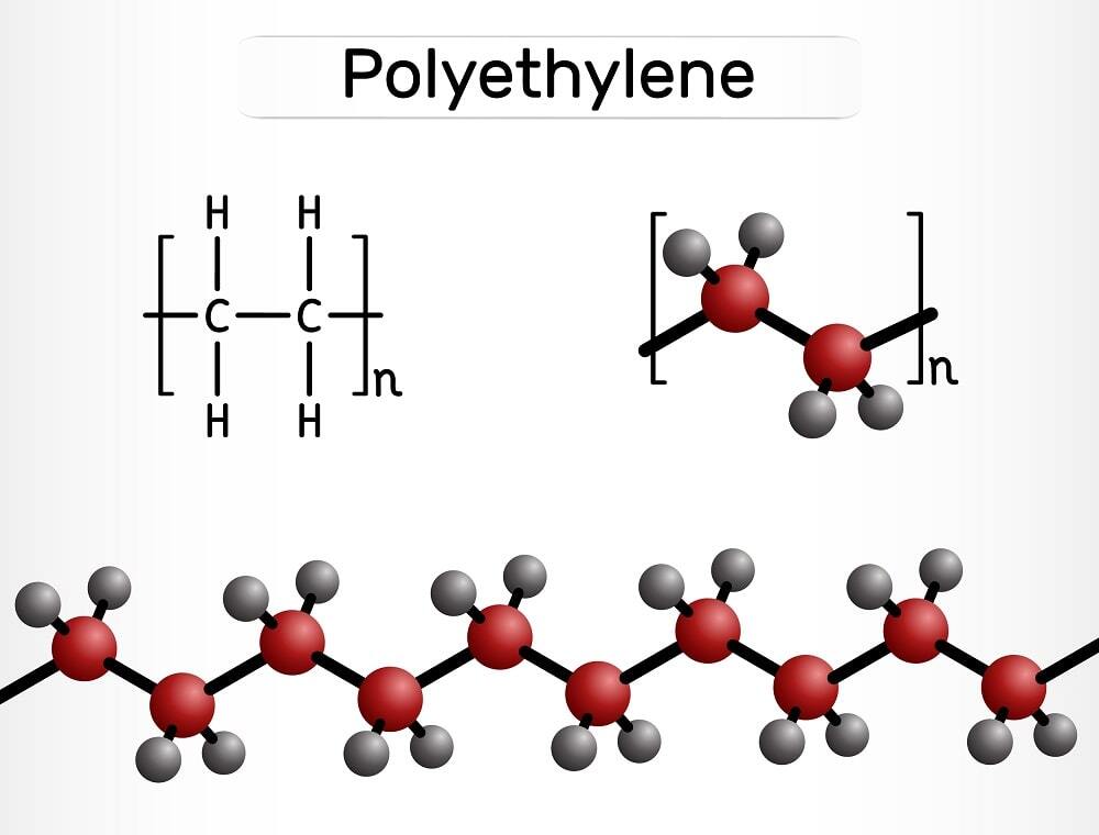 Polyethylene PE Structure Properties and Applications Xometry