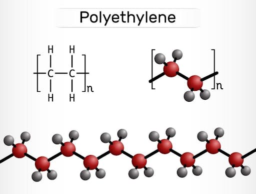 Polyethylene (PE): Structure, Properties, and Applications | Xometry
