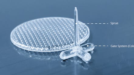 Injection Molding Gate Types